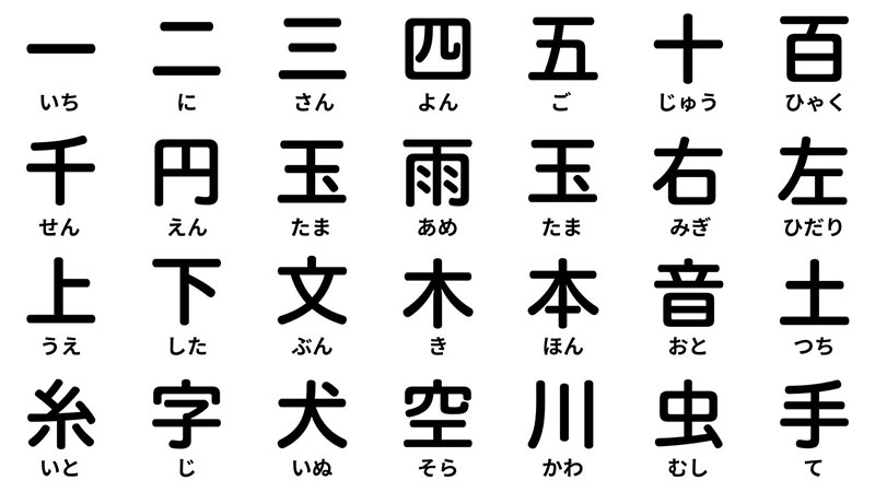 kanji in japanese